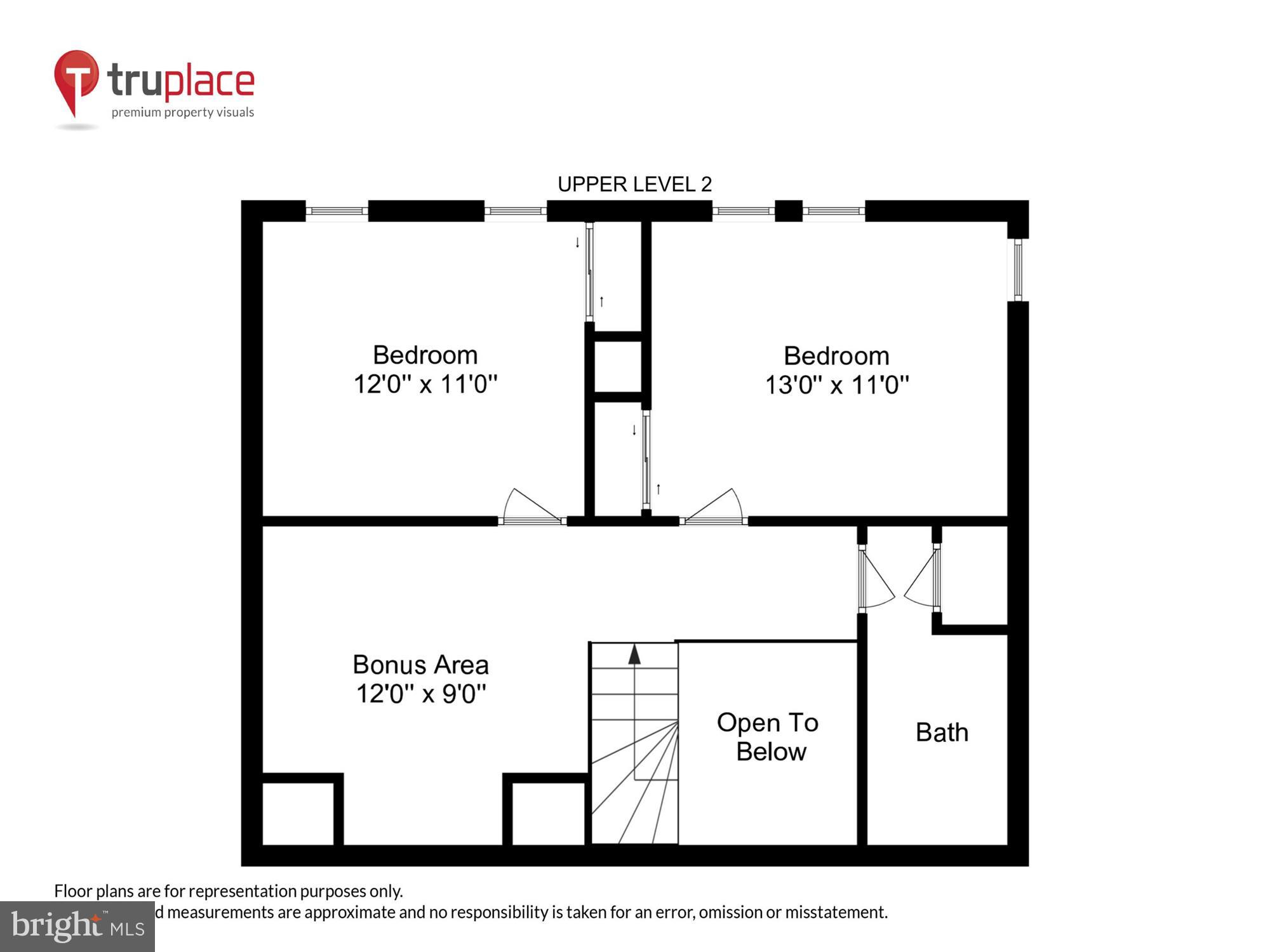 GATEWAY COMMONS - Residential