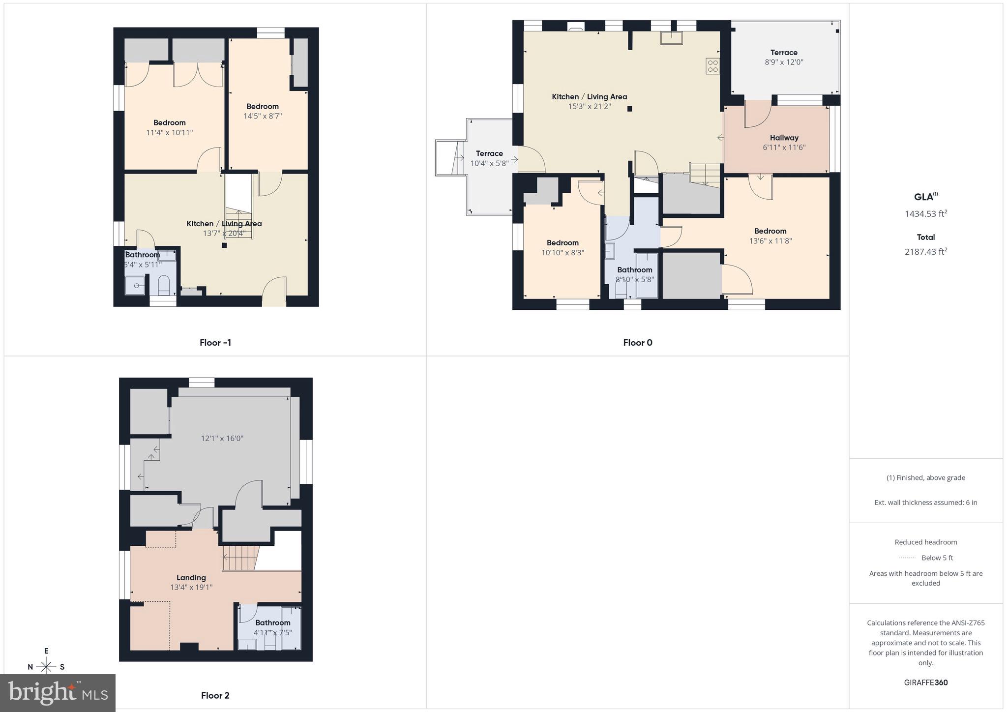 ROCKY RUN - Residential