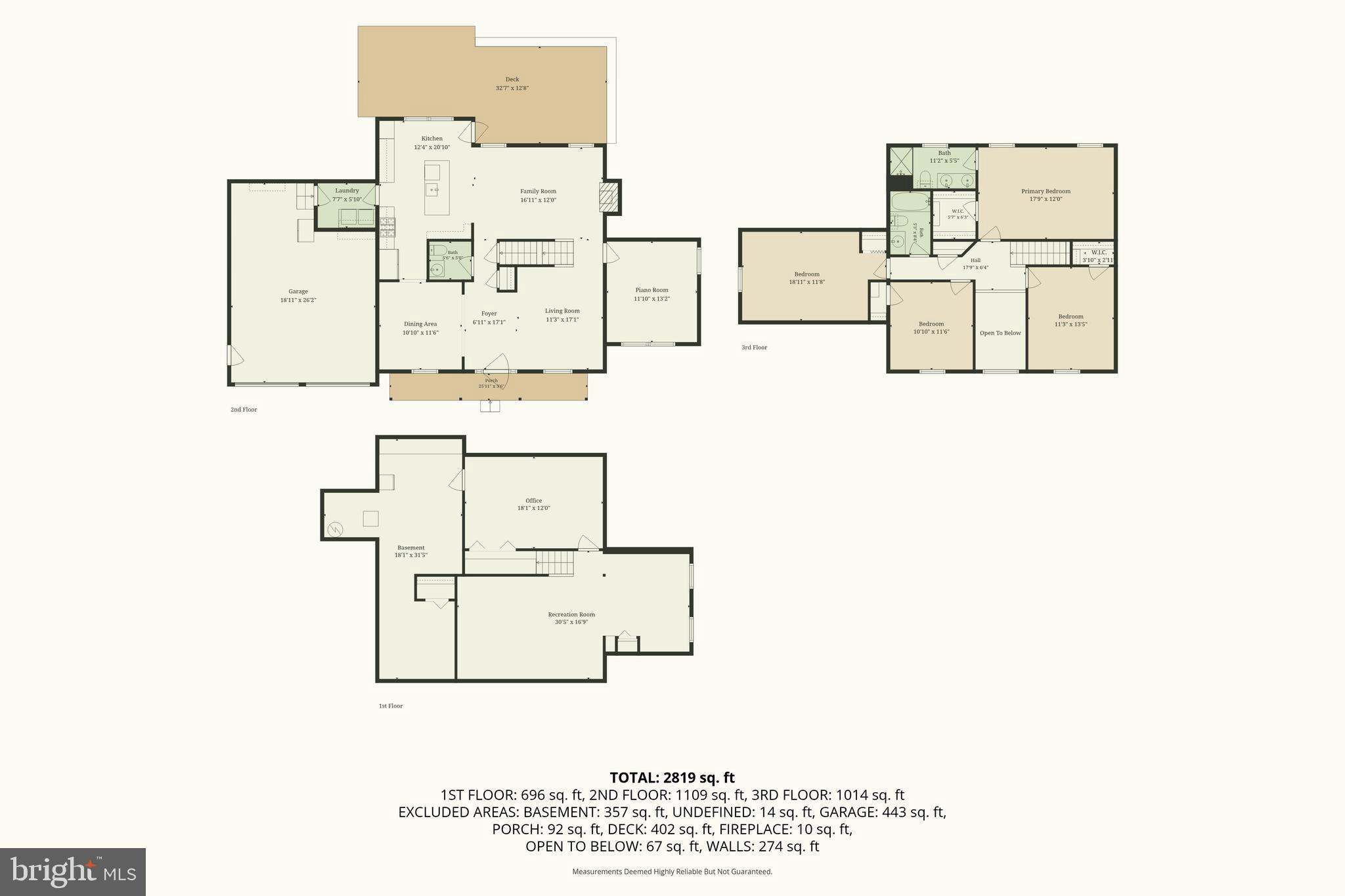 DENVER HEIGHTS - Residential