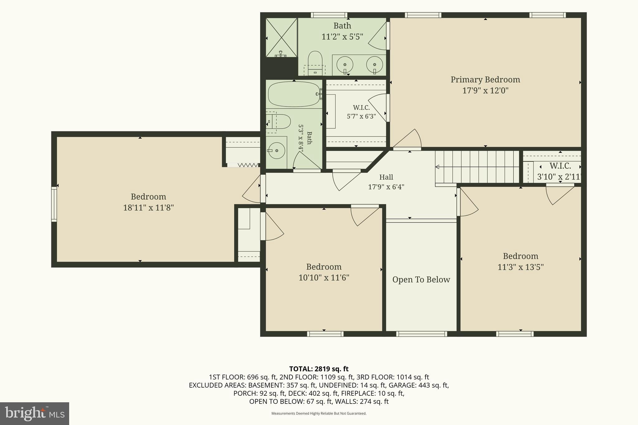 DENVER HEIGHTS - Residential