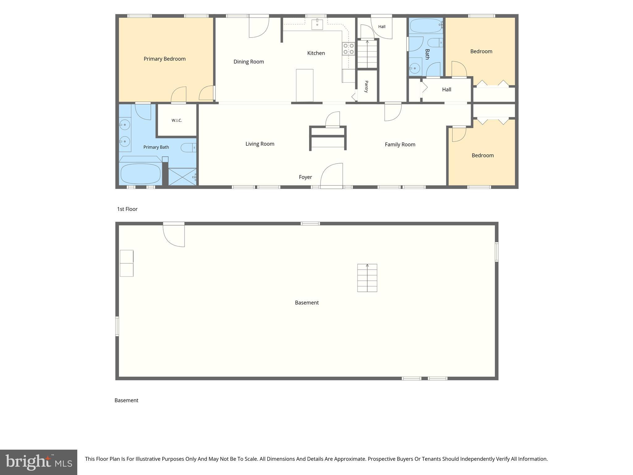 ELKTON - Residential