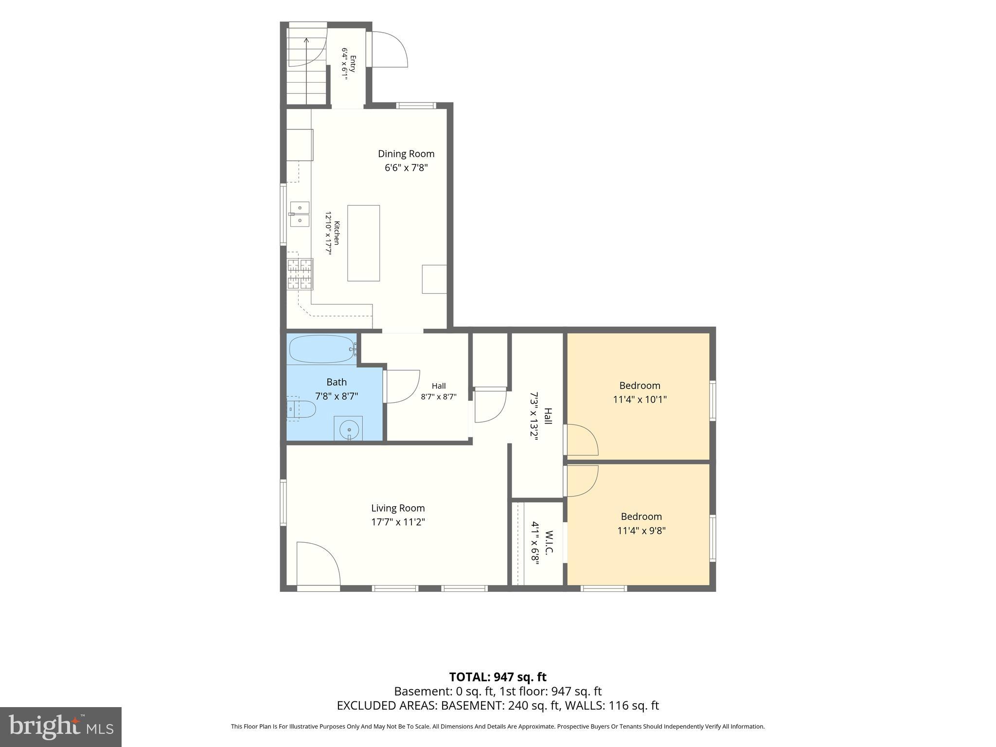 ELKTON - Residential