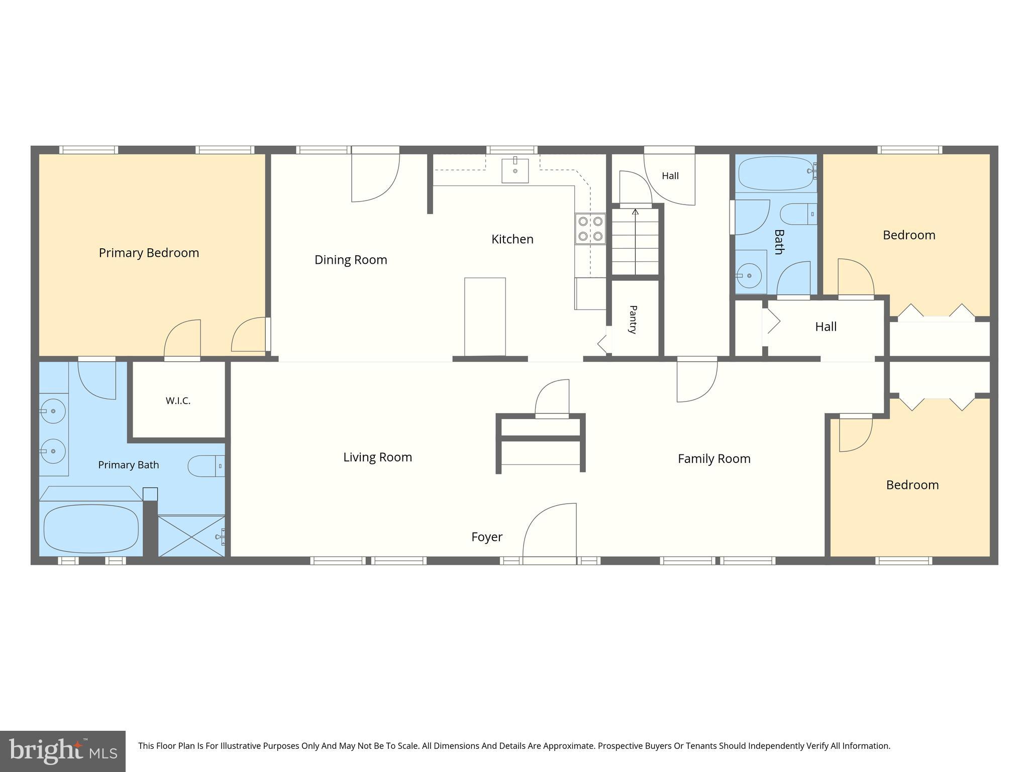 ELKTON - Residential