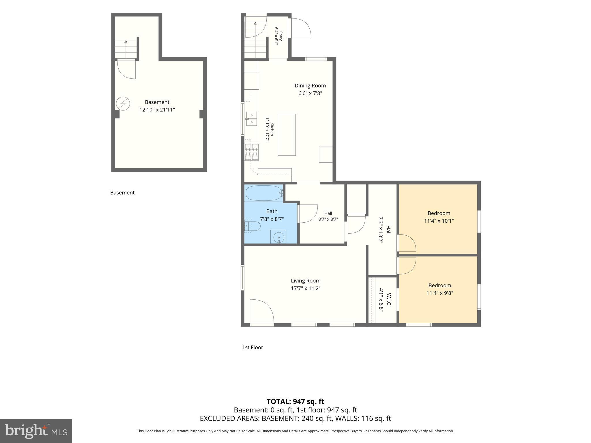 ELKTON - Residential