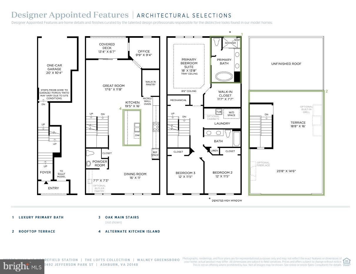 METRO WALK AT MOOREFIELD STATION - Residential
