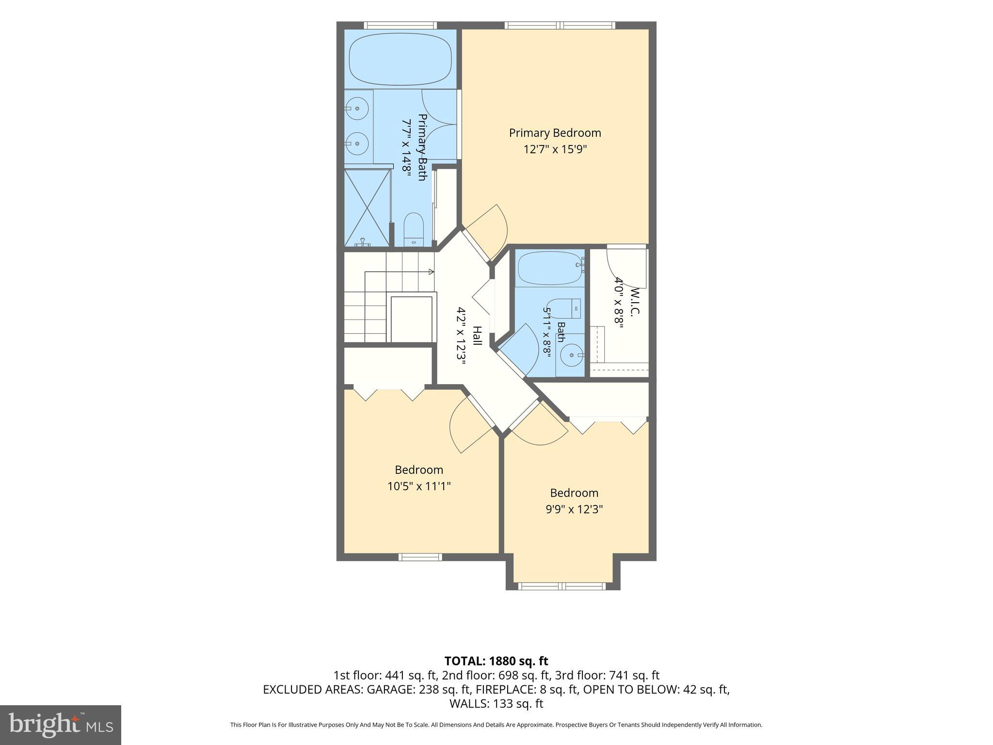 LYNDWOOD - Residential