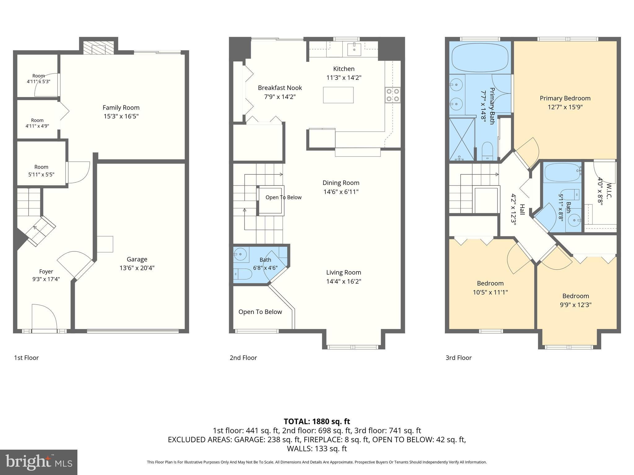LYNDWOOD - Residential