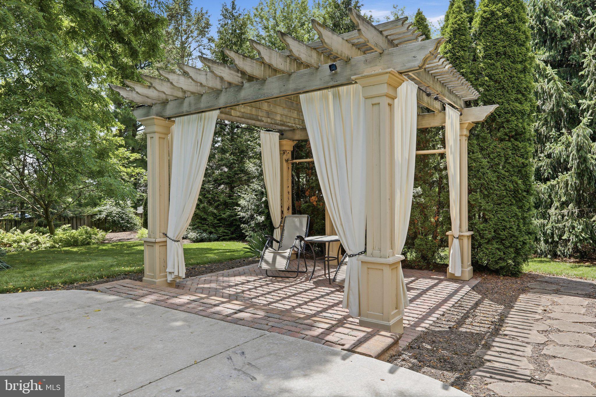 BRIGHTWOOD ACRES EAST - Residential