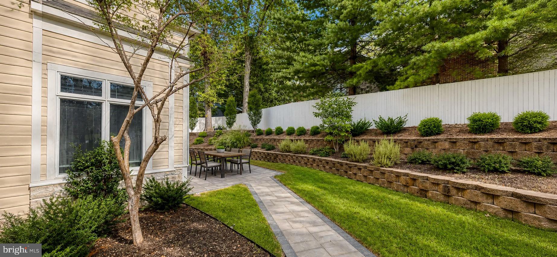 RAVENWOOD PARK - Residential