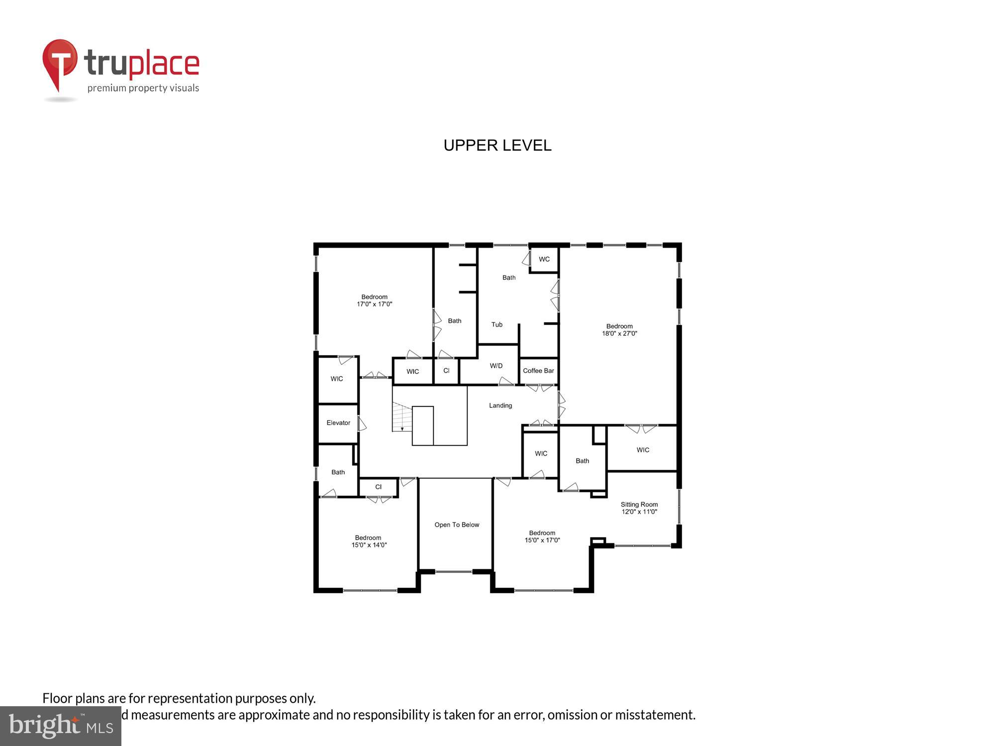 OLD DOMINION GARDENS - Residential