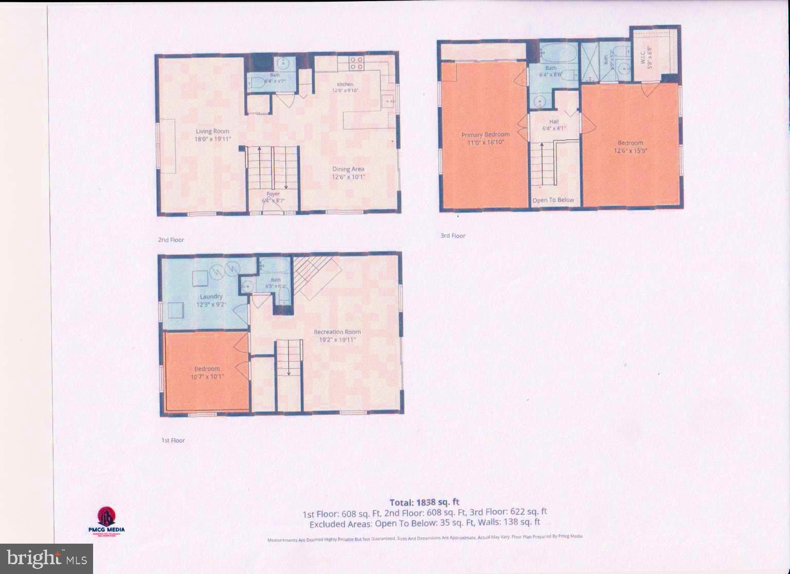 BURKE VILLAGE - Residential