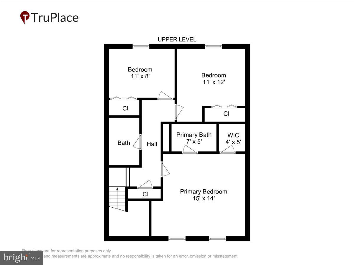 QUAIL VALLEY - Residential