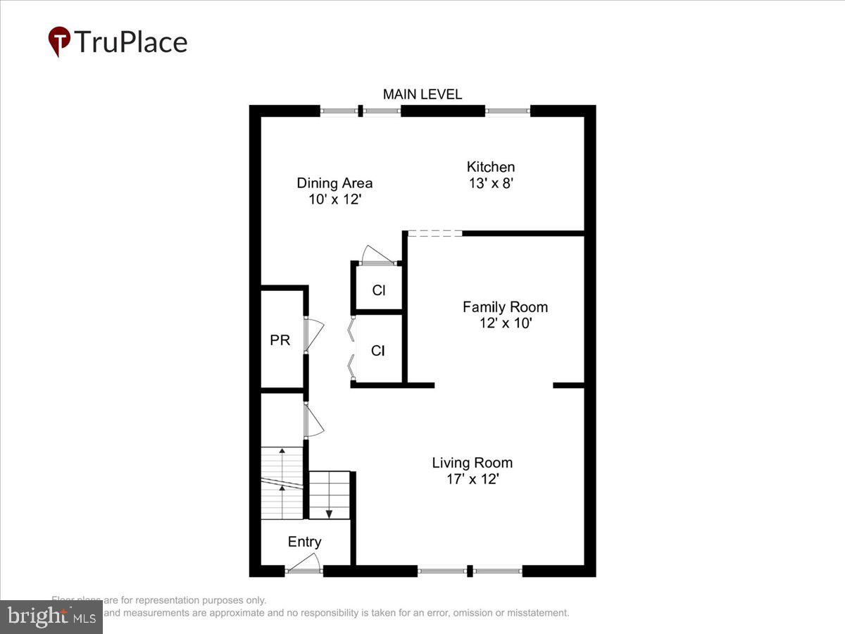 QUAIL VALLEY - Residential