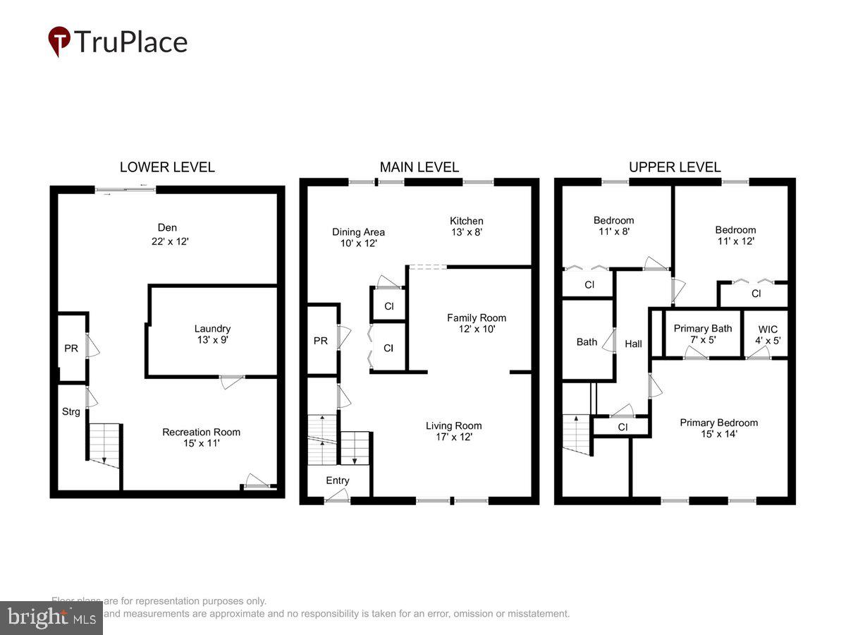 QUAIL VALLEY - Residential