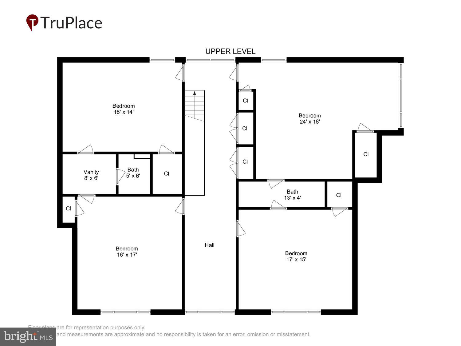 WILLERBURN ACRES - Residential