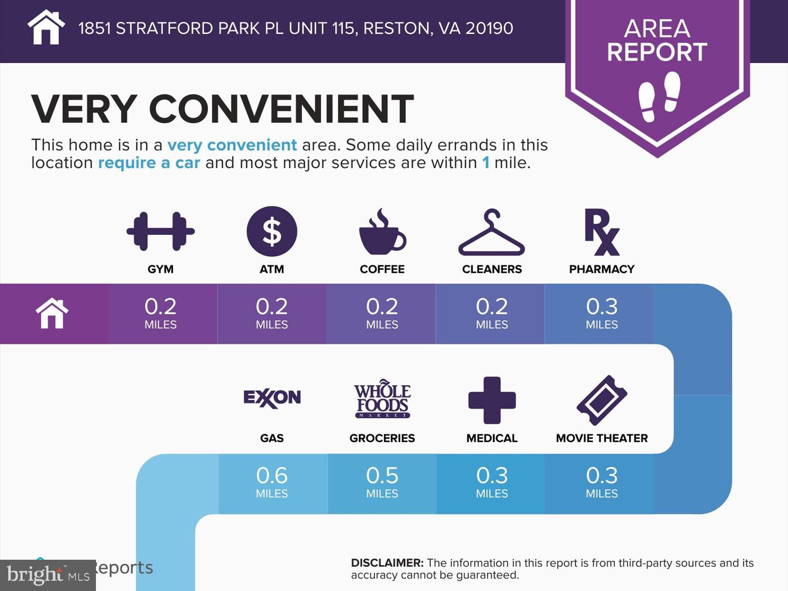 STRATFORD PARK - Residential