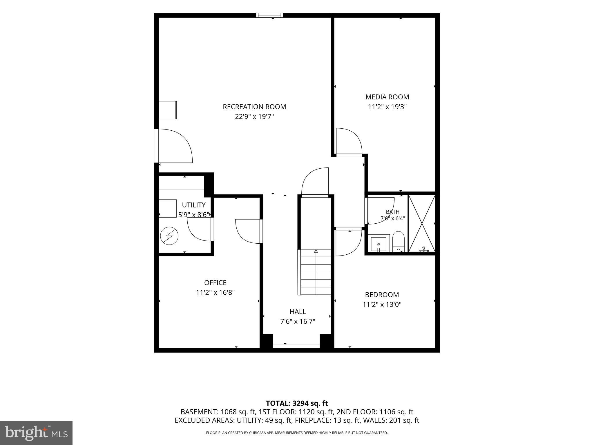 AVENDALE - Residential