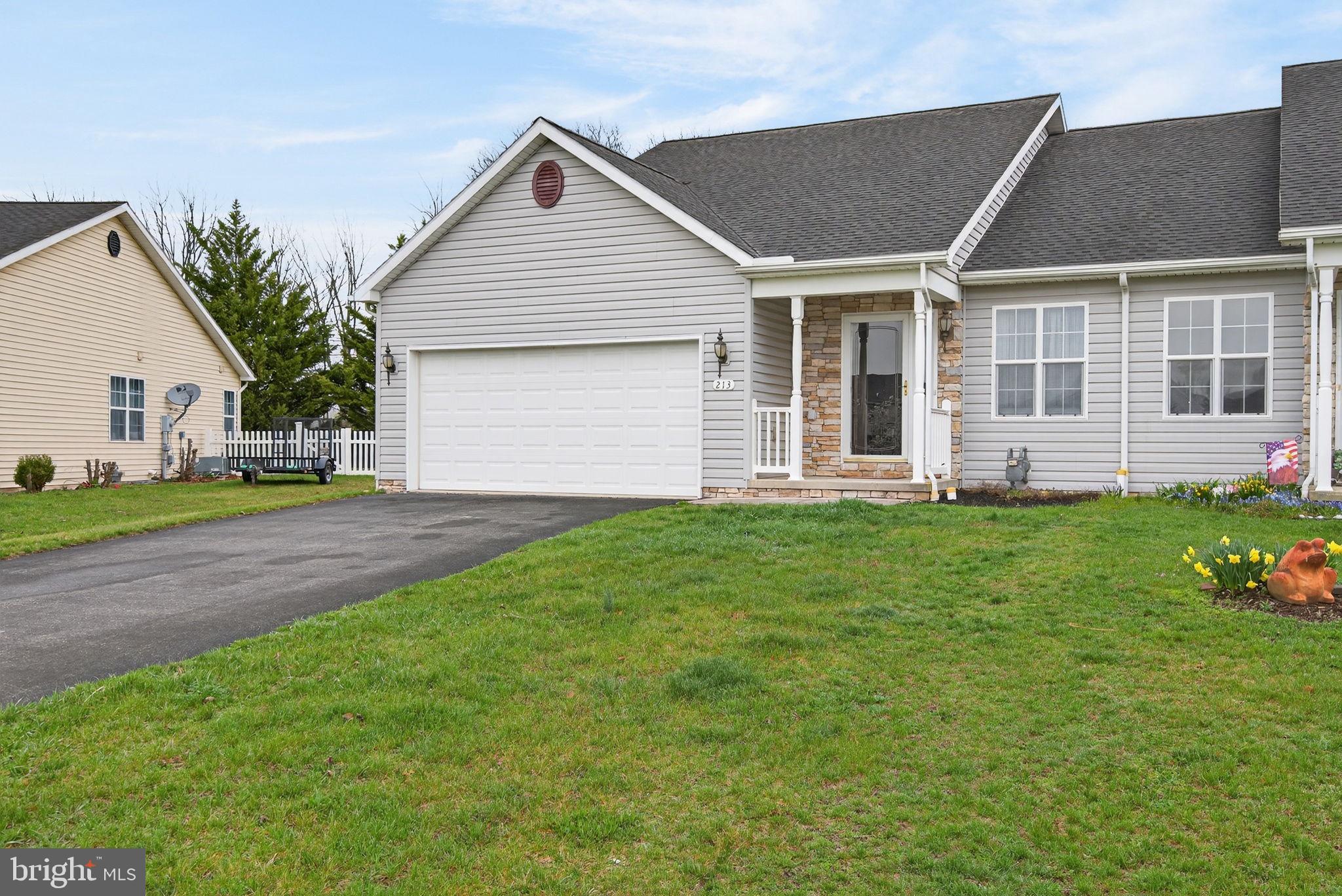 CONEWAGO TWP - Residential