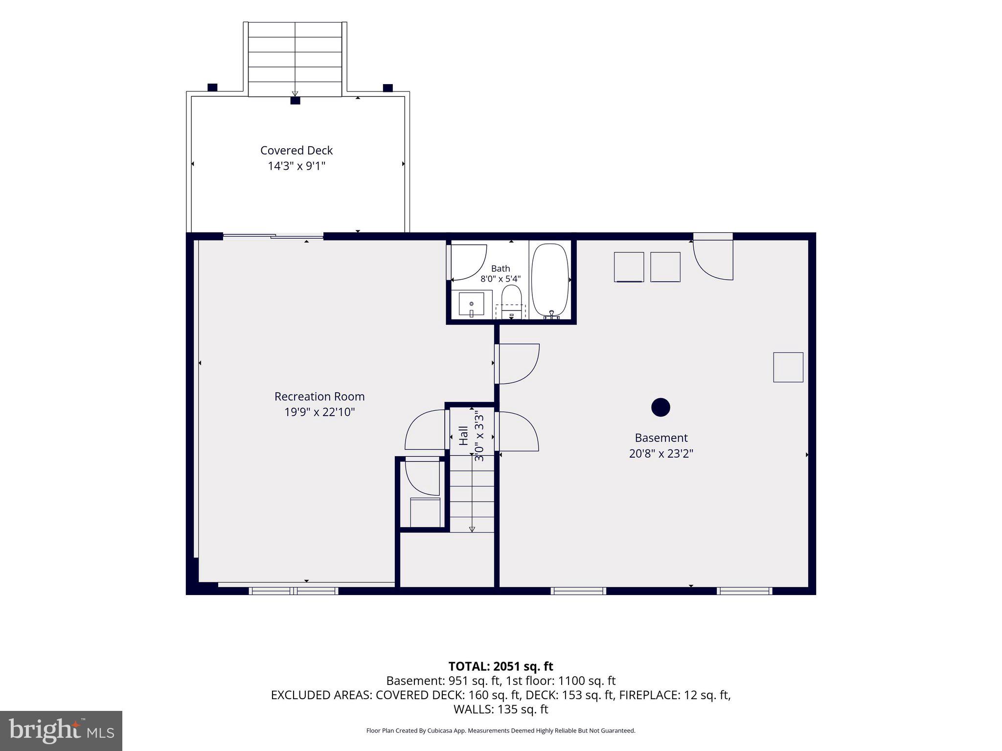 PINEHURST - Residential