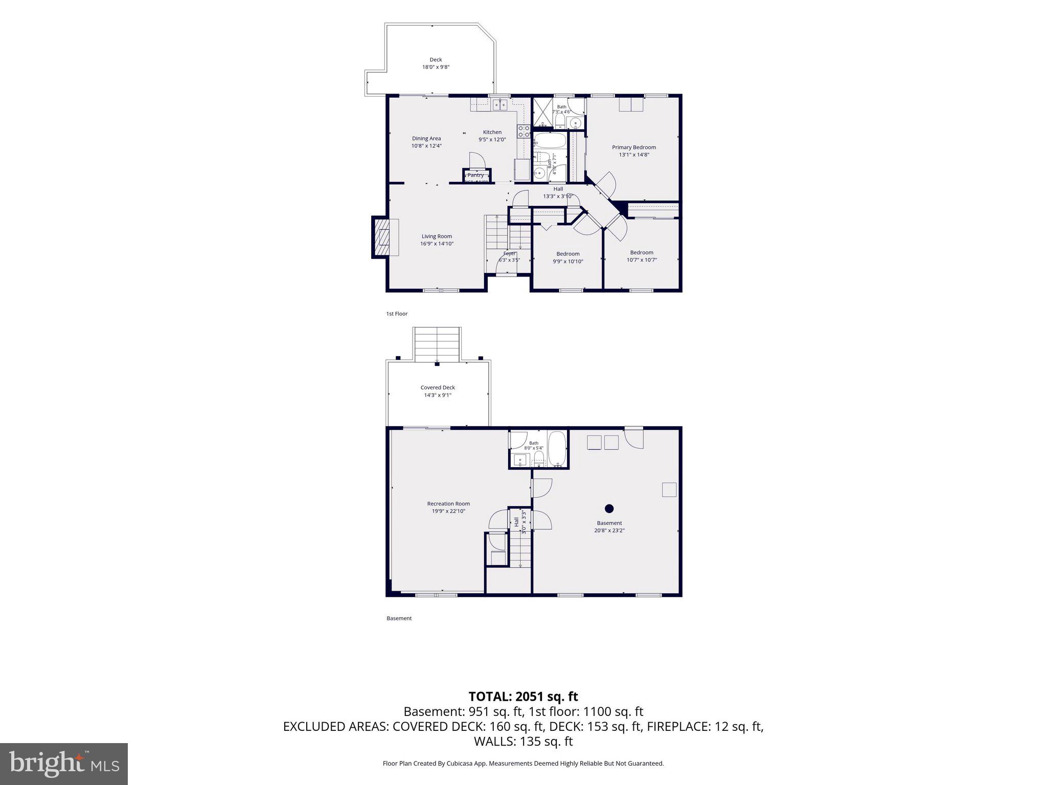 PINEHURST - Residential