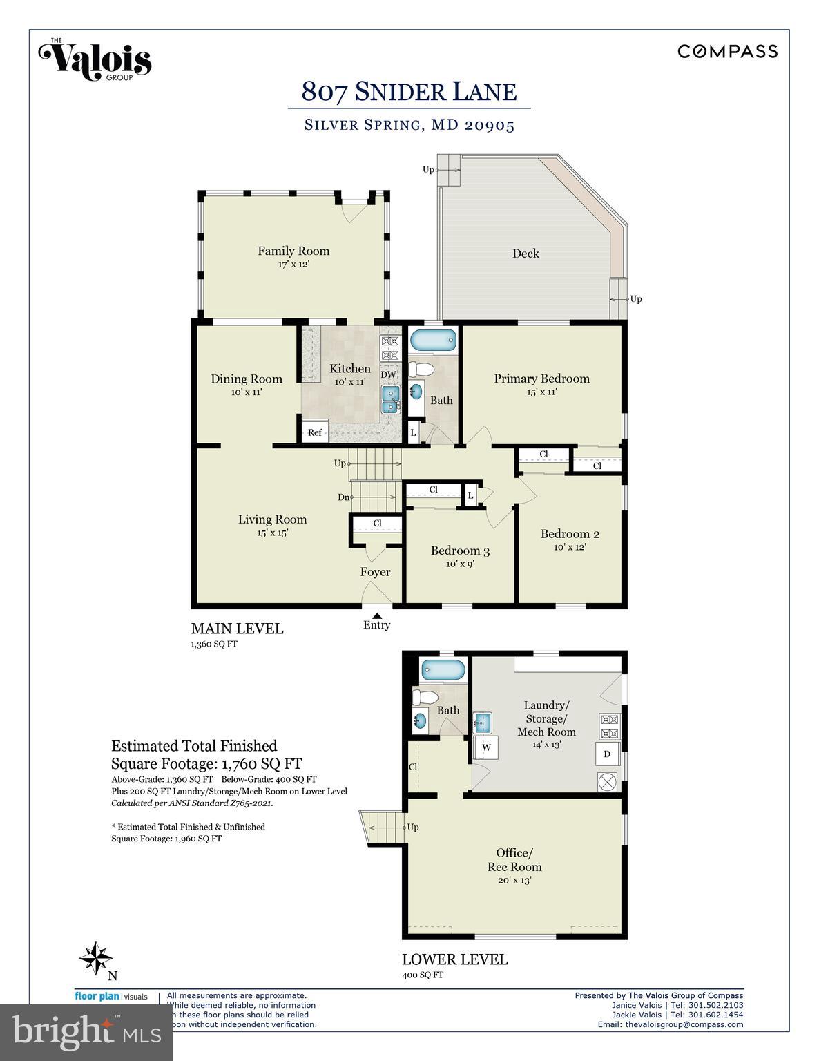 COLESVILLE OUTSIDE - Residential