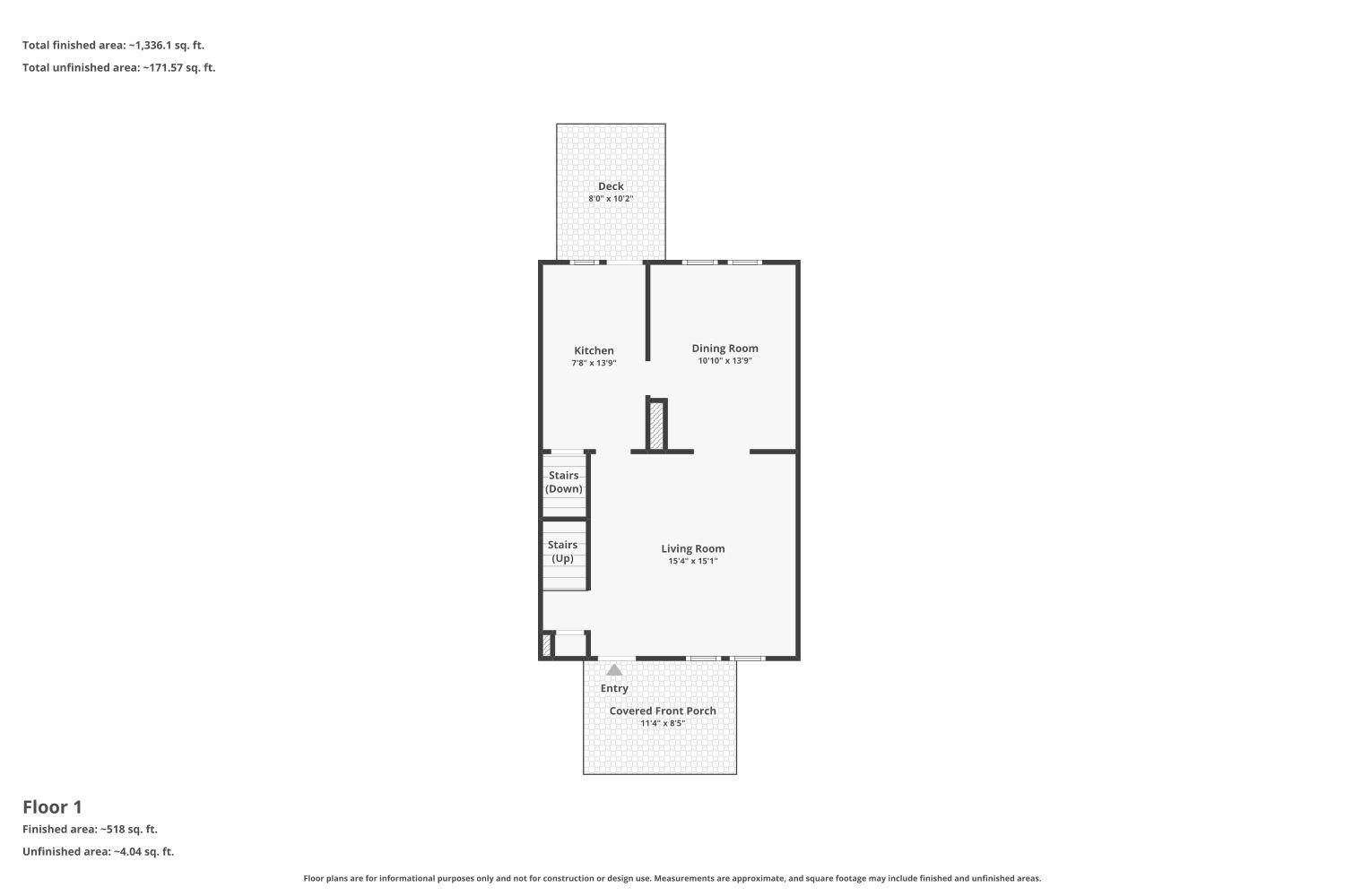 EDMONDSON VILLAGE - Residential