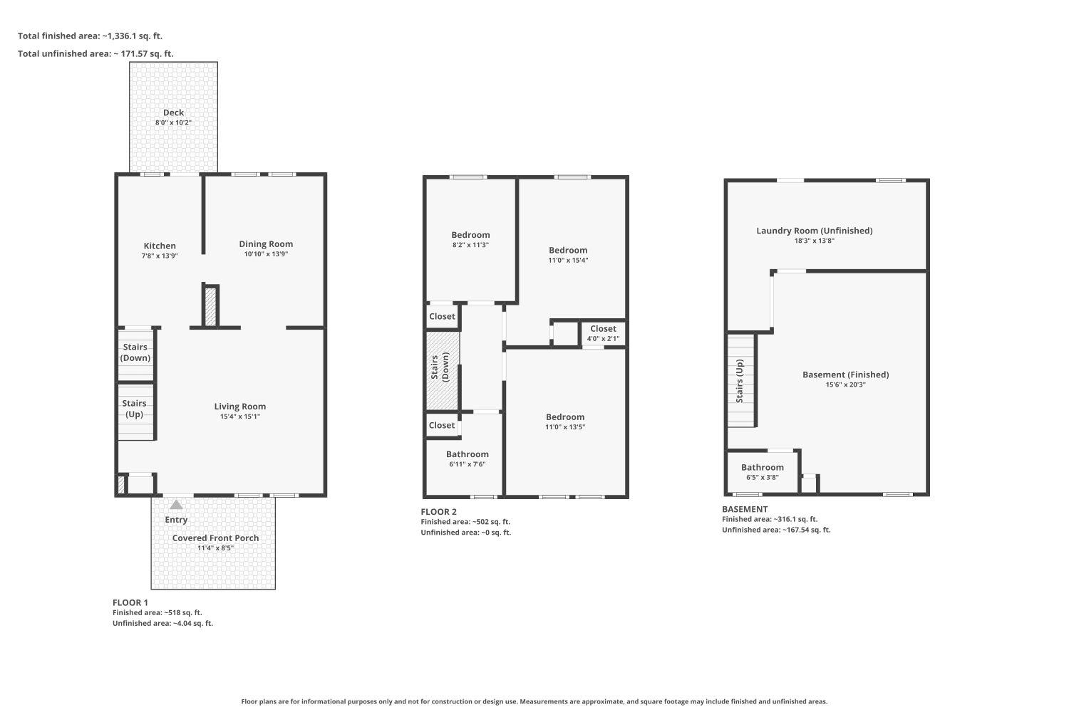 EDMONDSON VILLAGE - Residential
