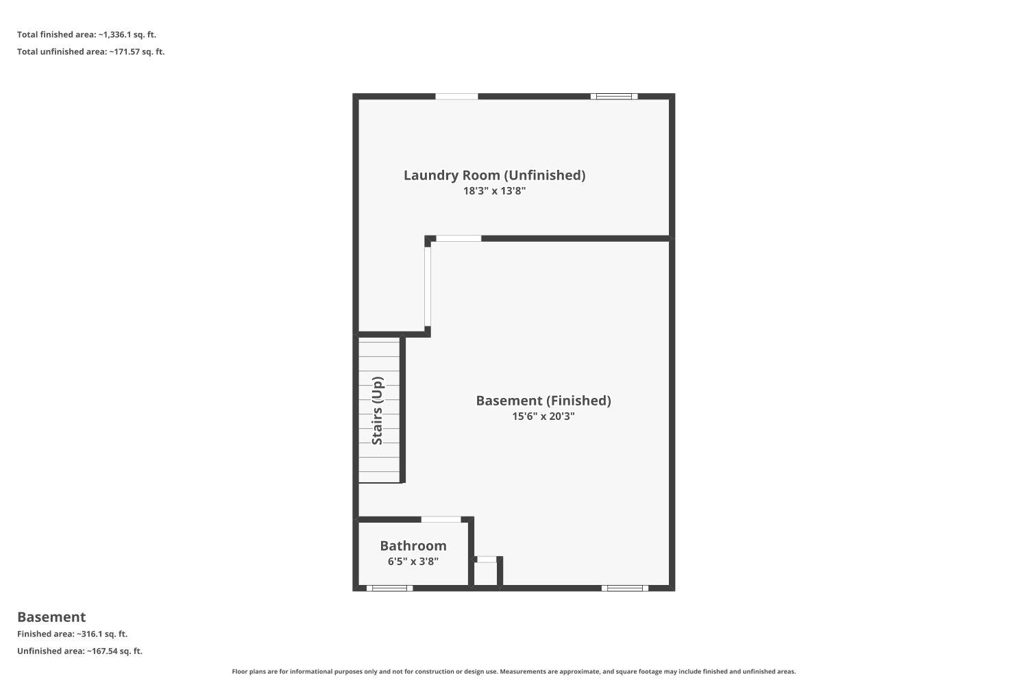 EDMONDSON VILLAGE - Residential