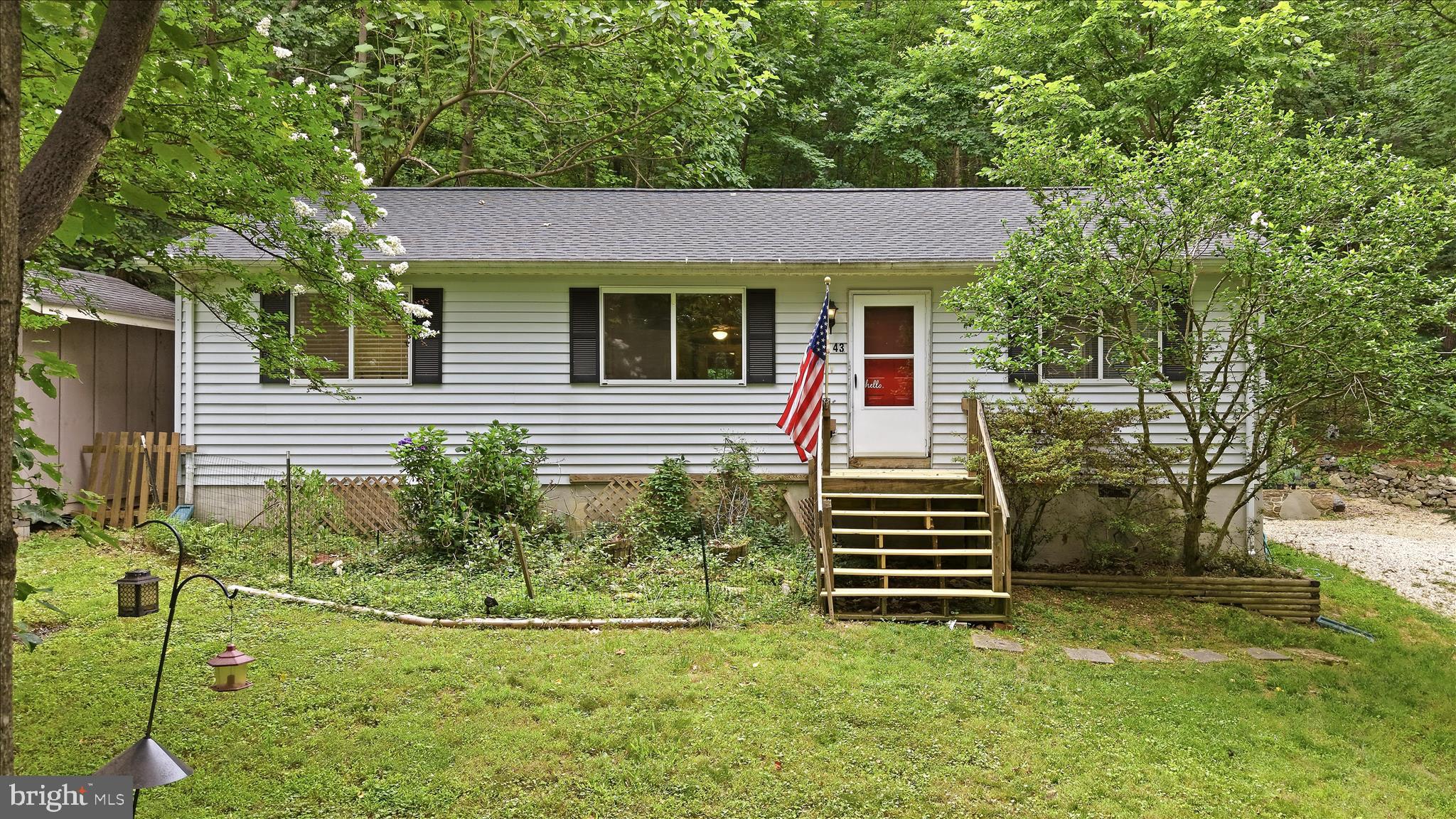 SHANNONDALE - Residential