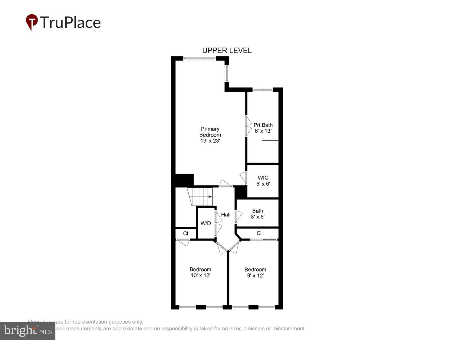 CARTERWOOD - Residential