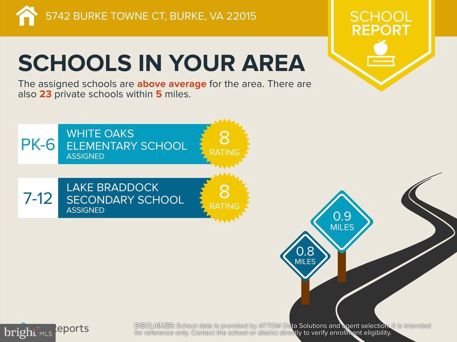 TOWNES OF BURKE - Residential