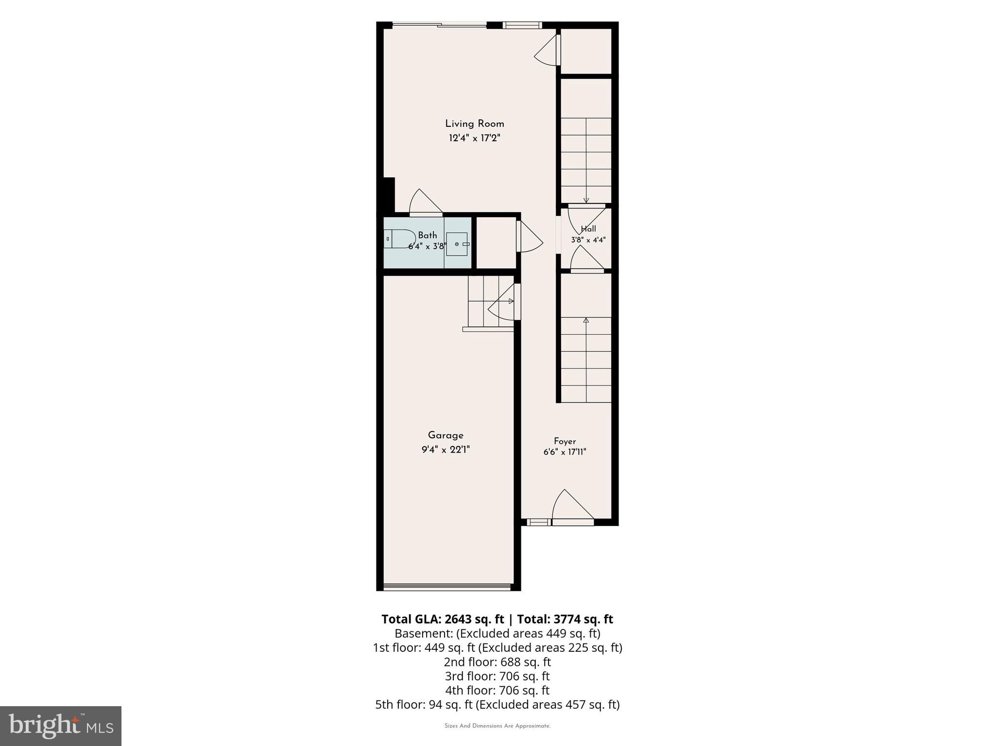 FISHTOWN - Residential