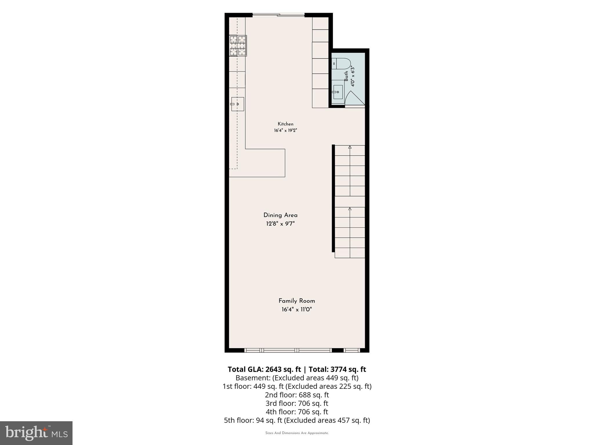 FISHTOWN - Residential