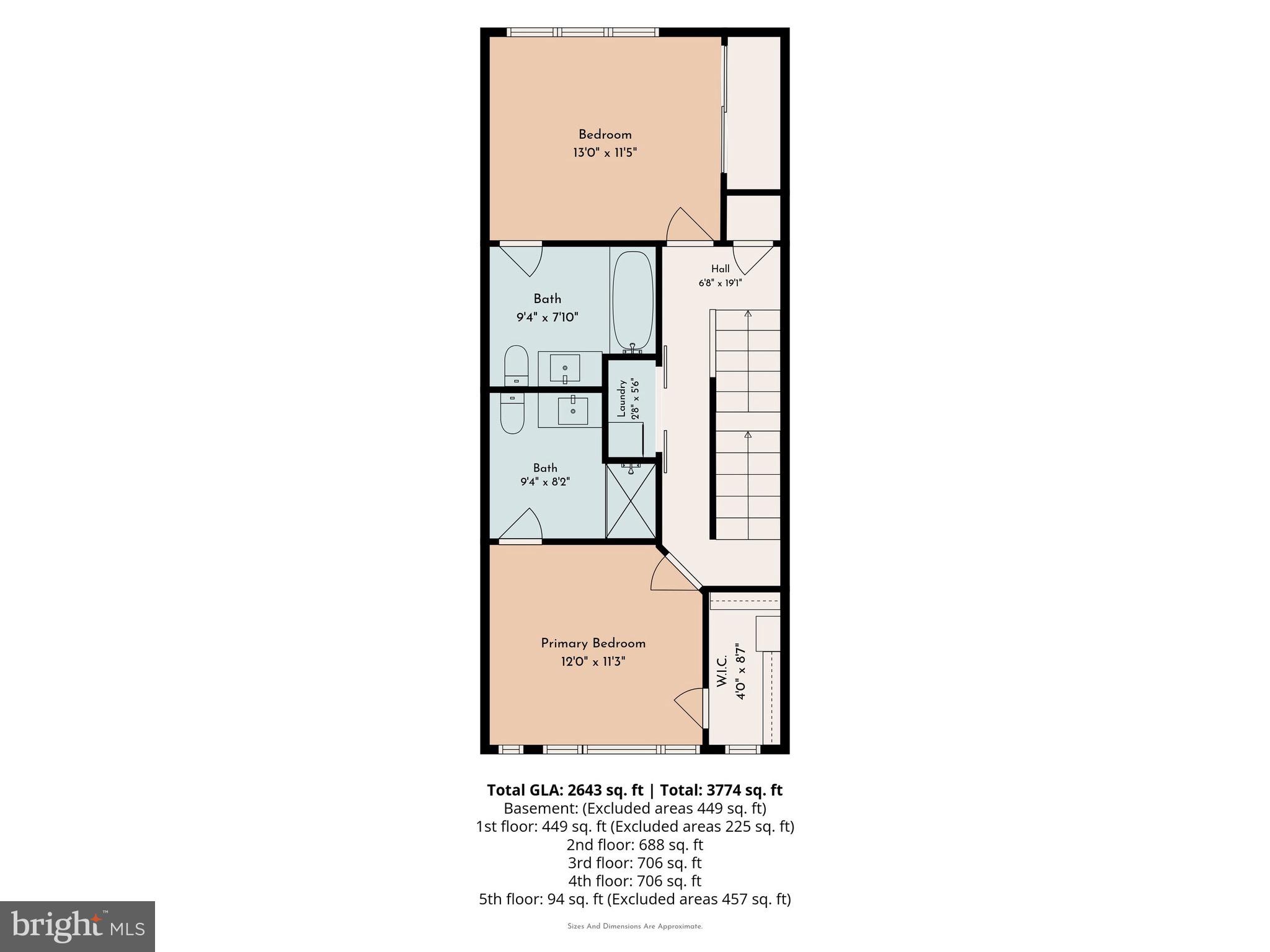FISHTOWN - Residential