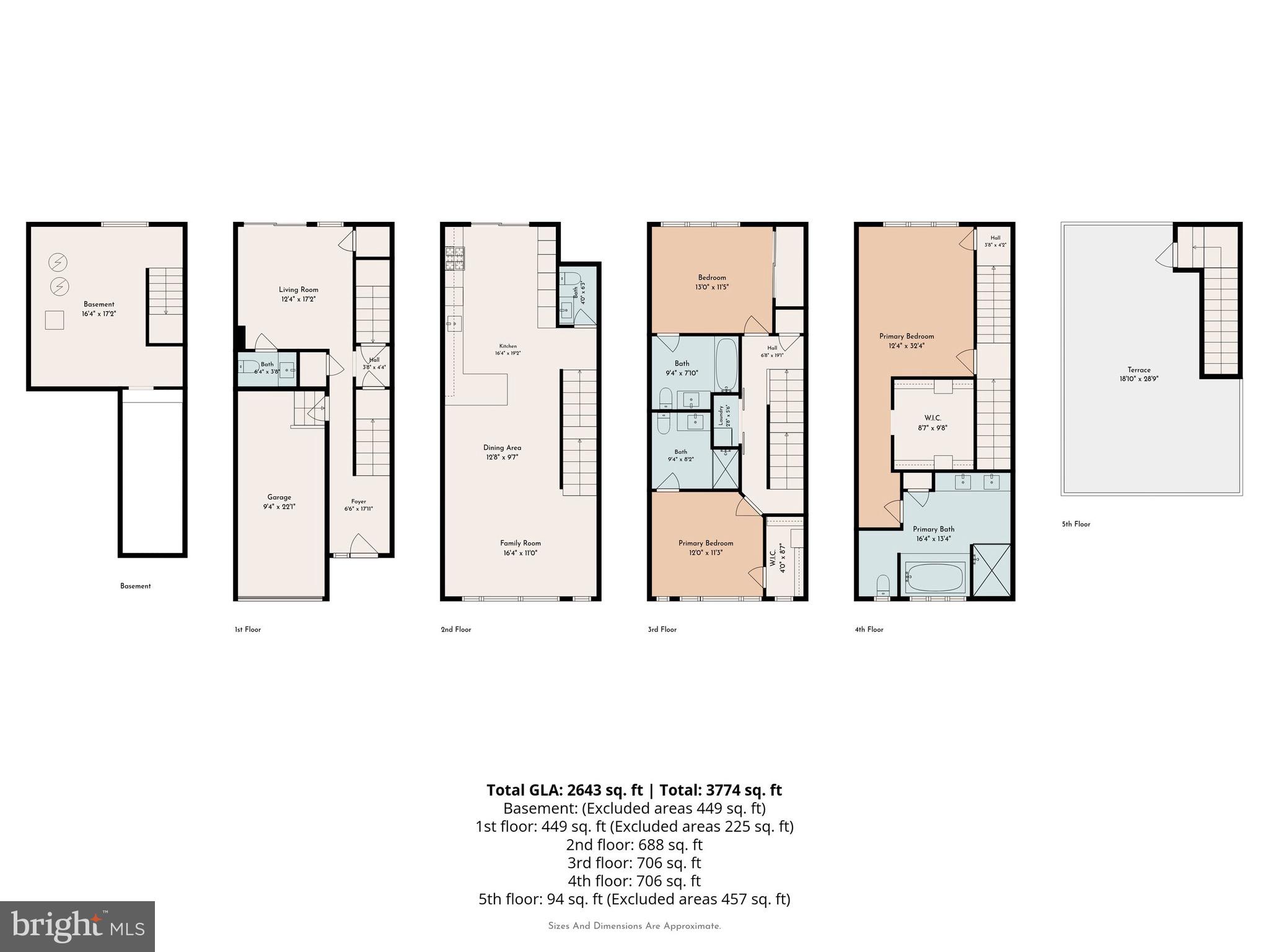FISHTOWN - Residential