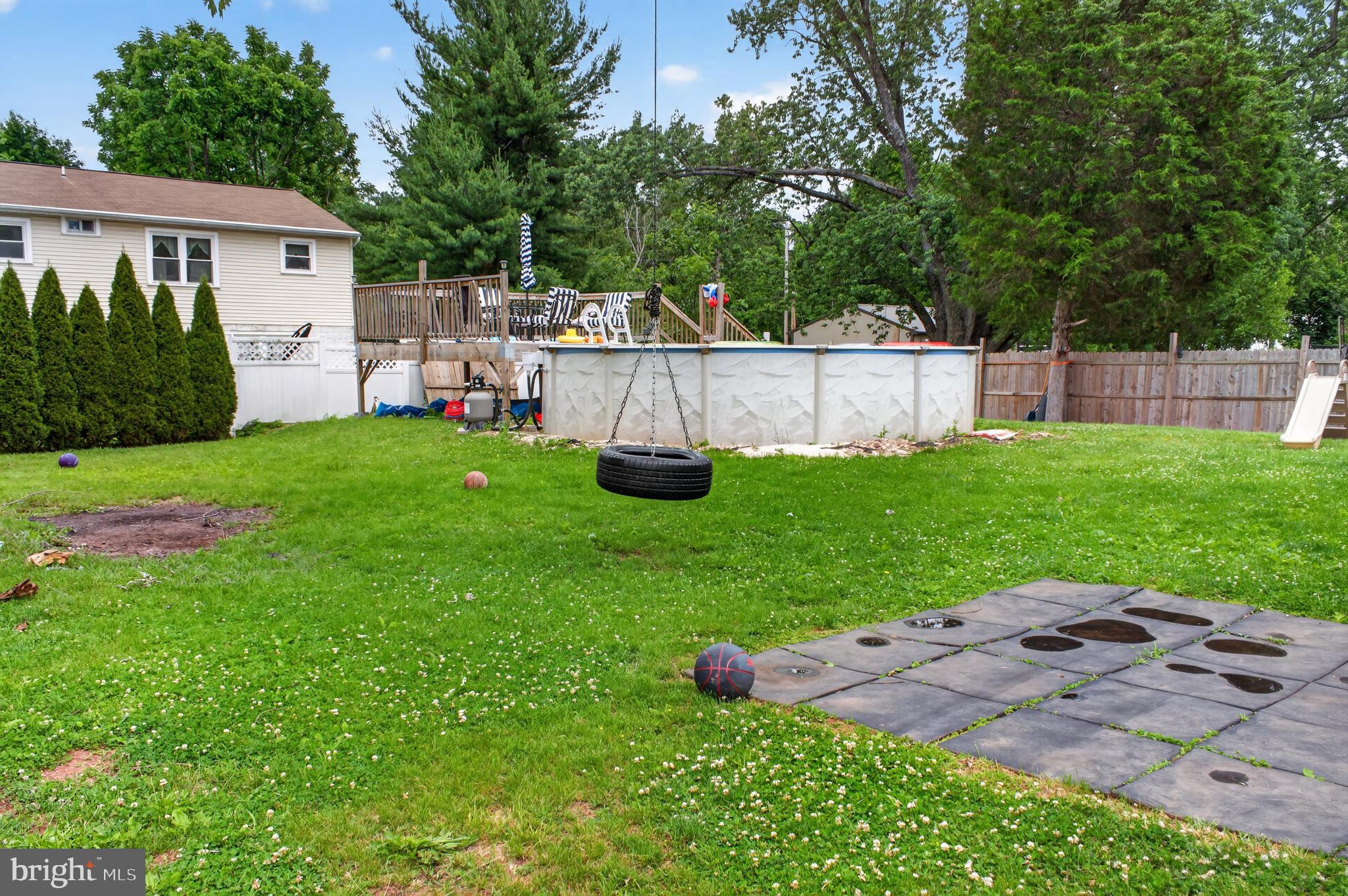 WEST MANCHESTER TWP - Residential
