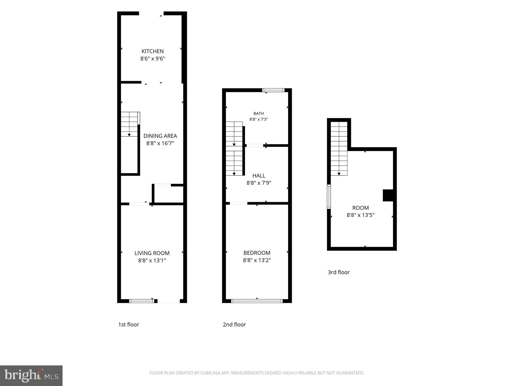 CARLISLE BOROUGH - Residential