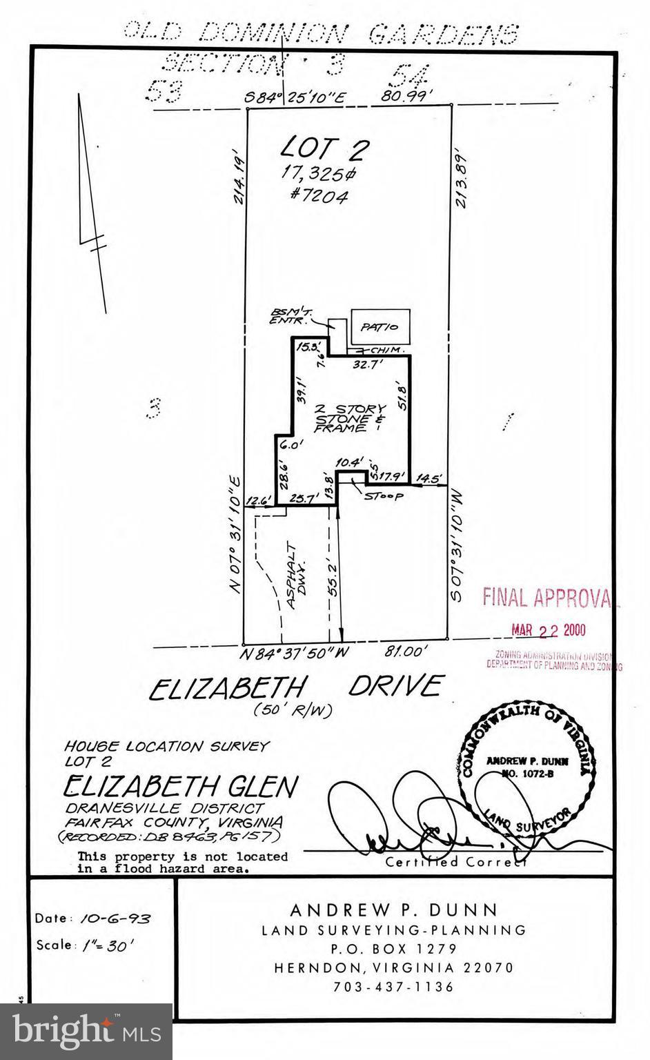 ELIZABETH GLEN - Residential
