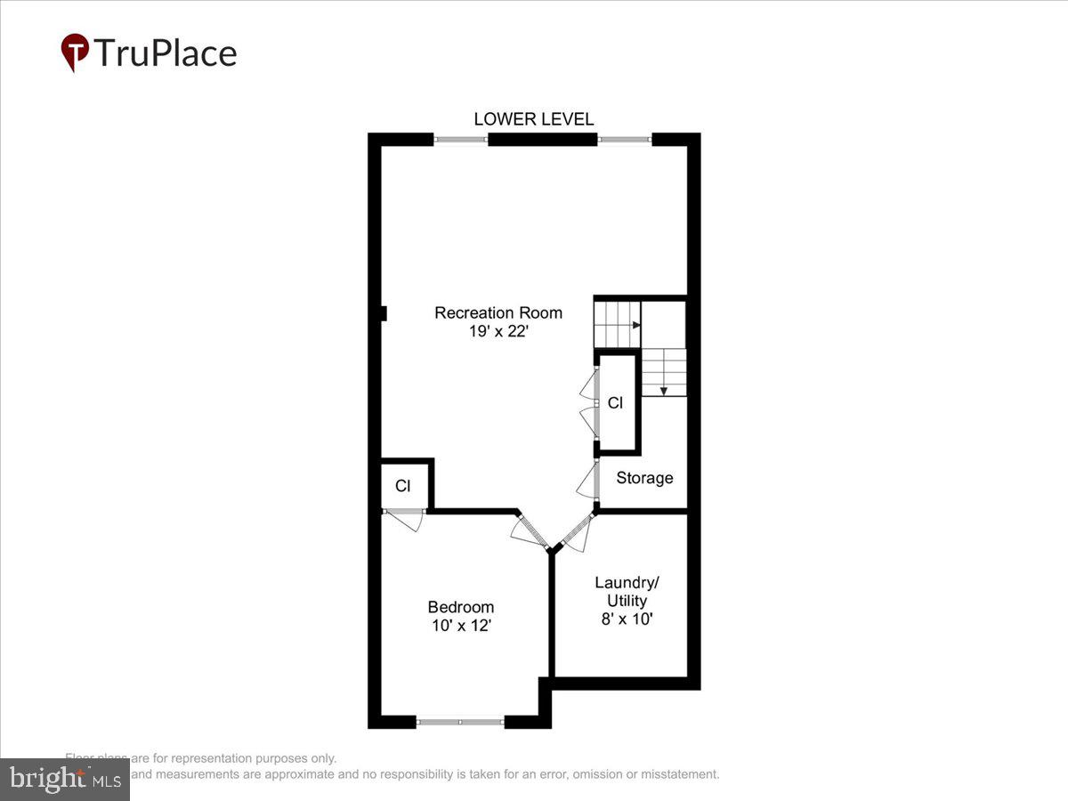 BOWLING BROOK FARMS - Residential
