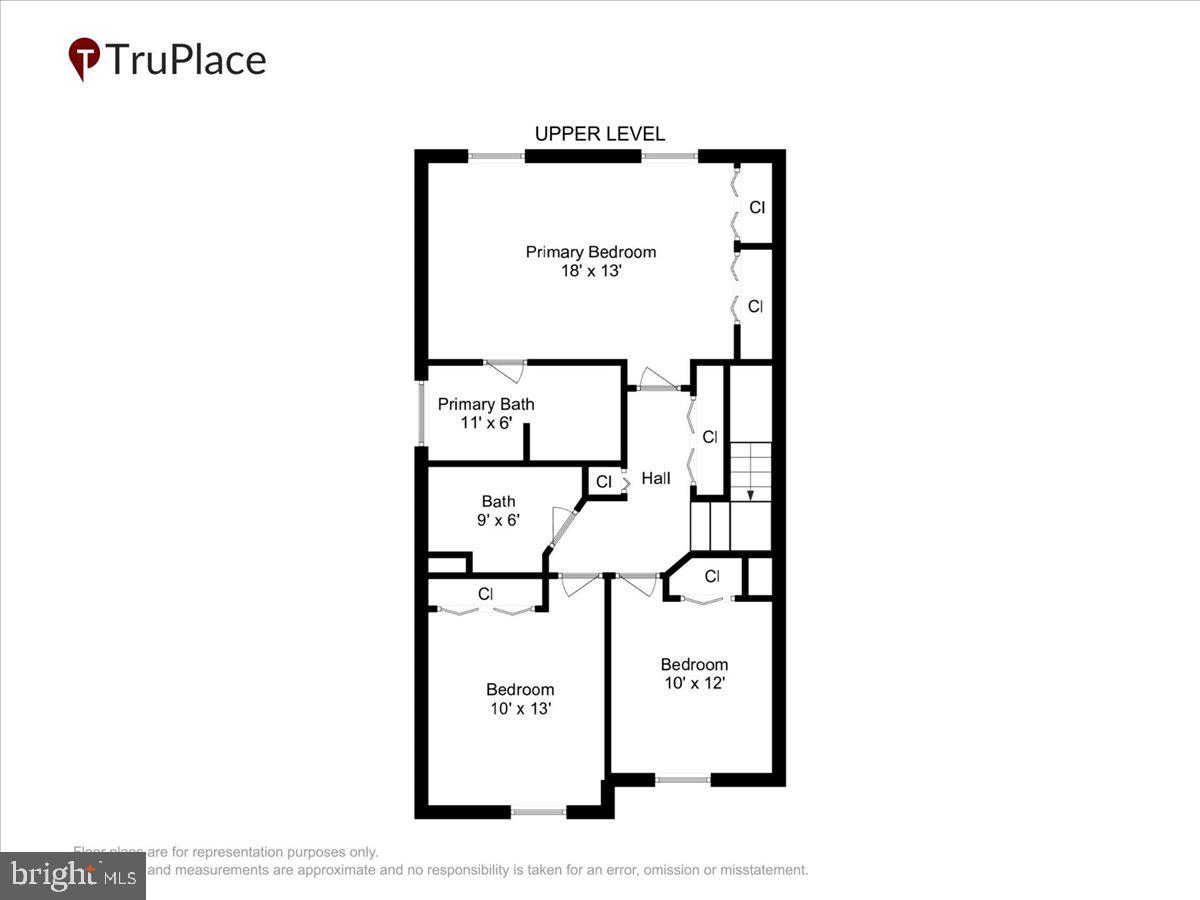BOWLING BROOK FARMS - Residential