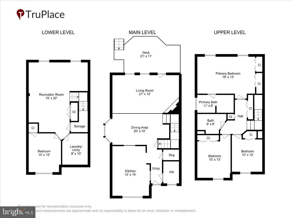 BOWLING BROOK FARMS - Residential