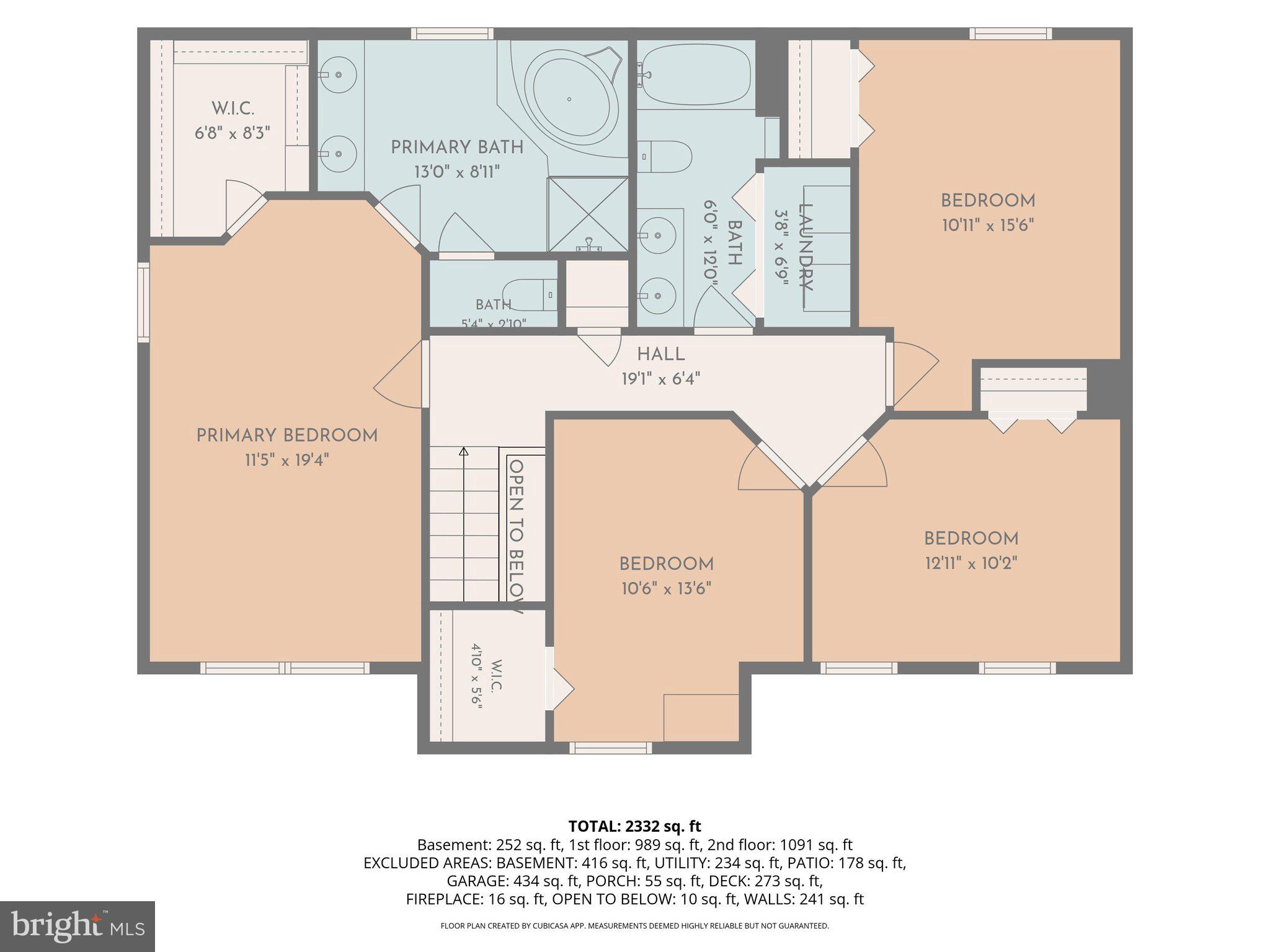 FAIRWAY MEADOWS - Residential