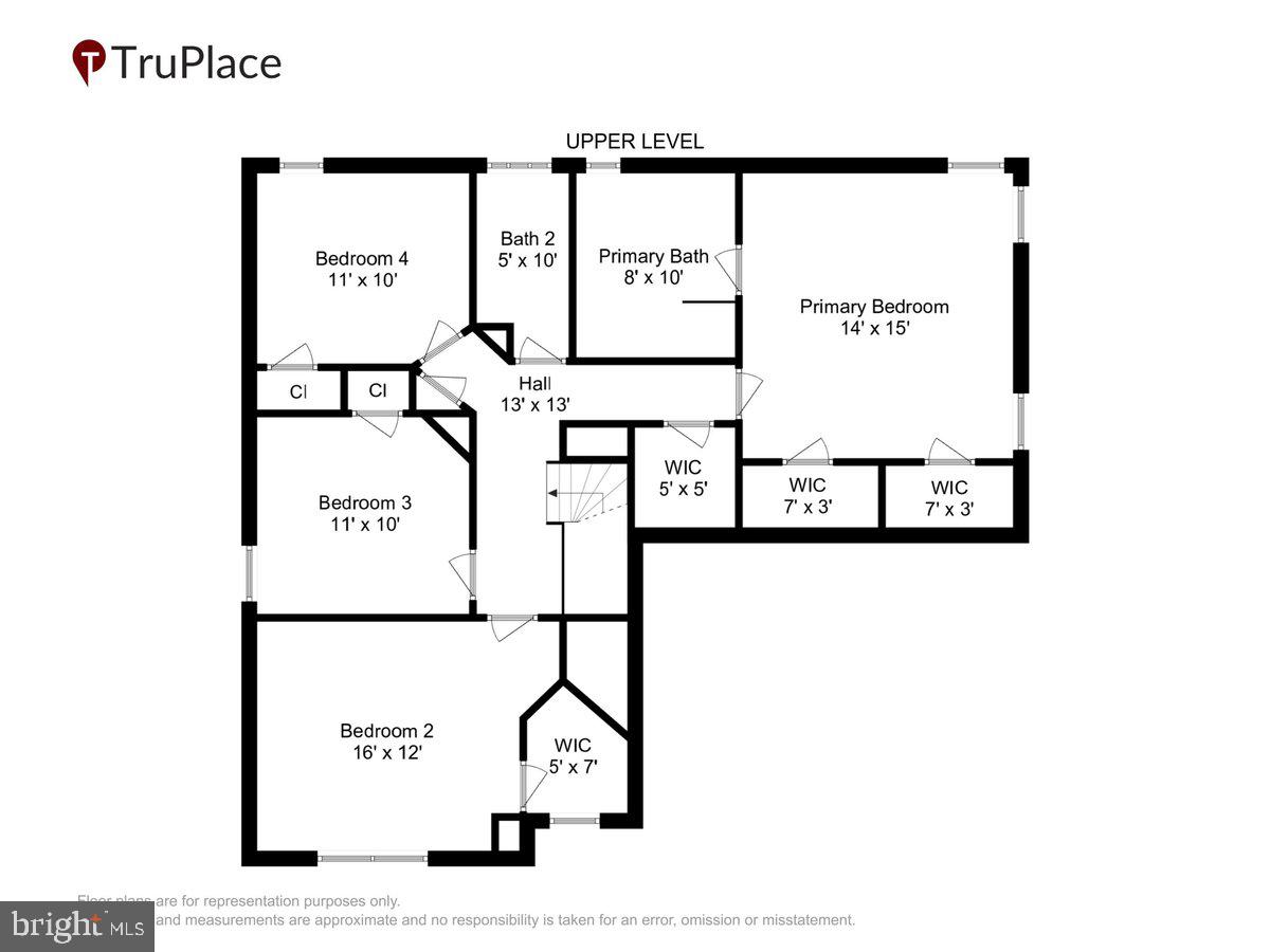PATUXENT GLEN - Residential