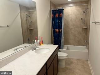 MOUNTAIN BROOK ESTATES - Residential Lease