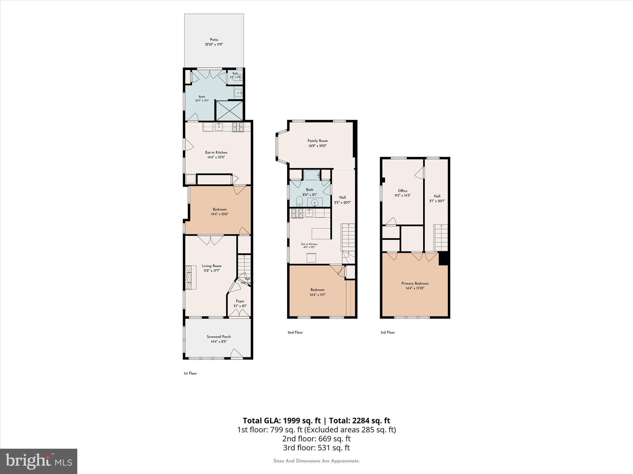 ROXBOROUGH - Residential Income