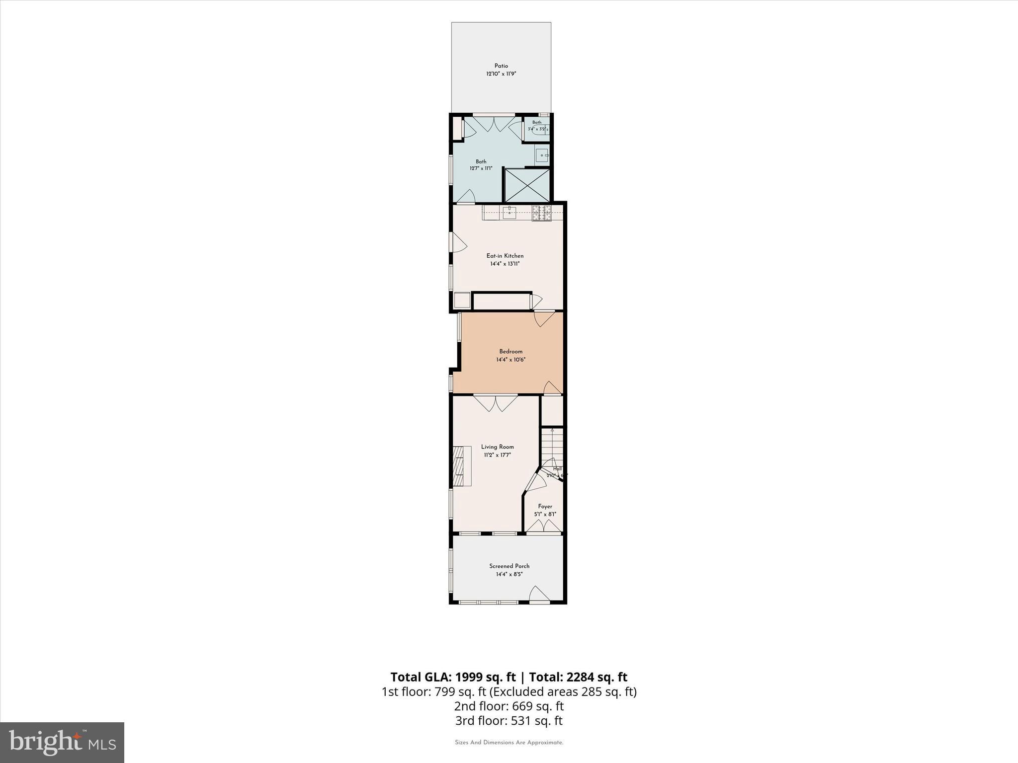 ROXBOROUGH - Residential Income