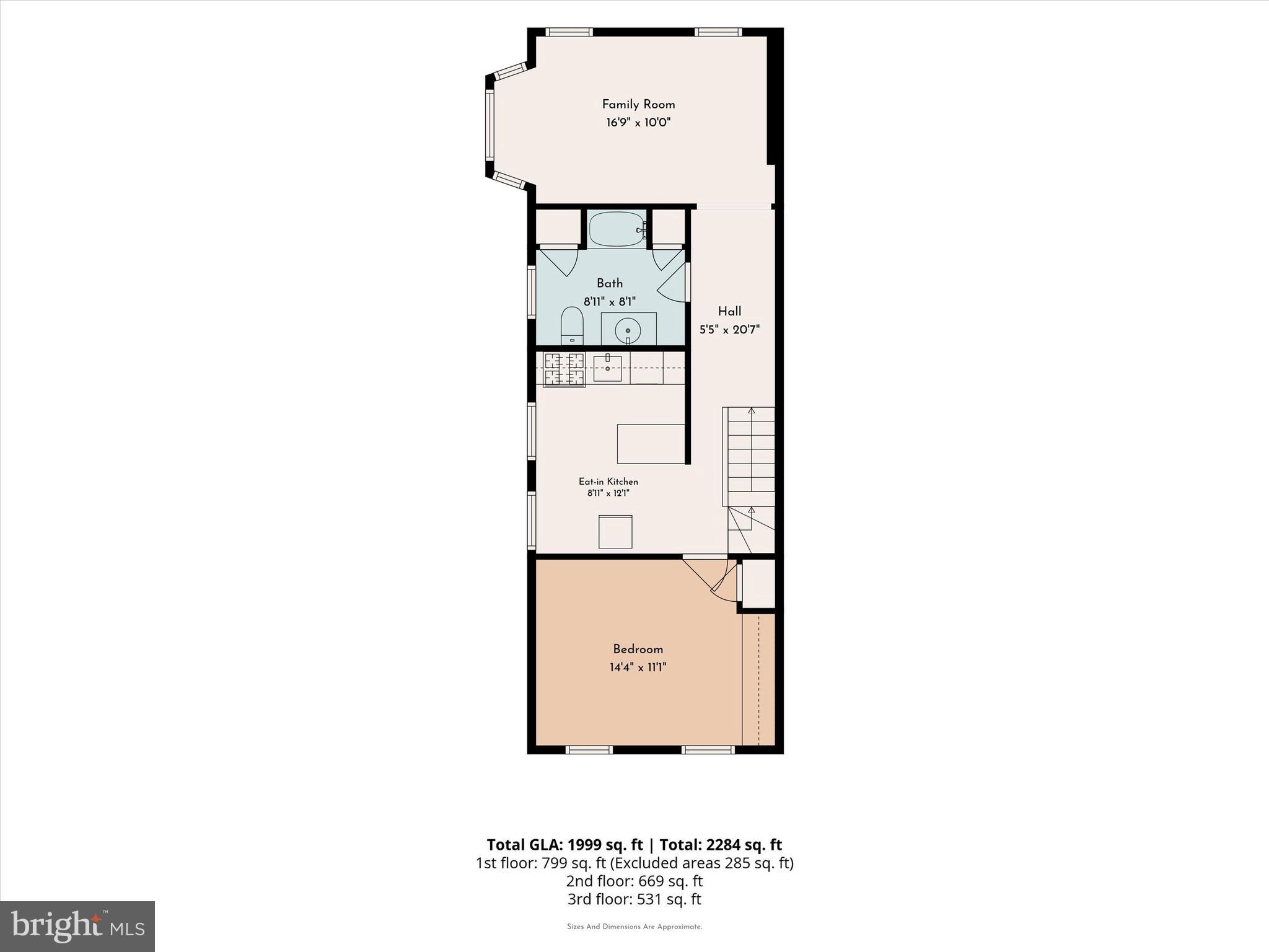 ROXBOROUGH - Residential Income