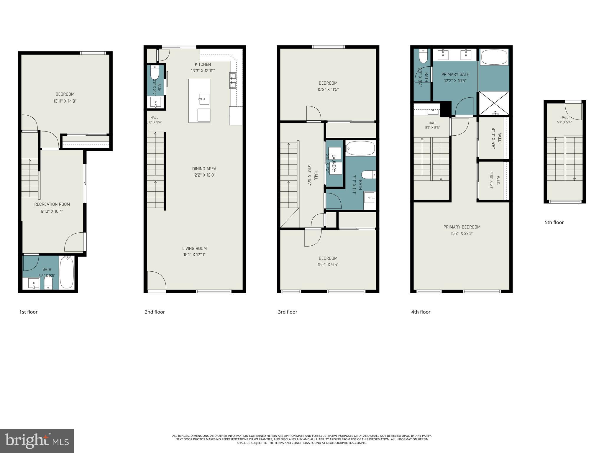 PORT RICHMOND - Residential