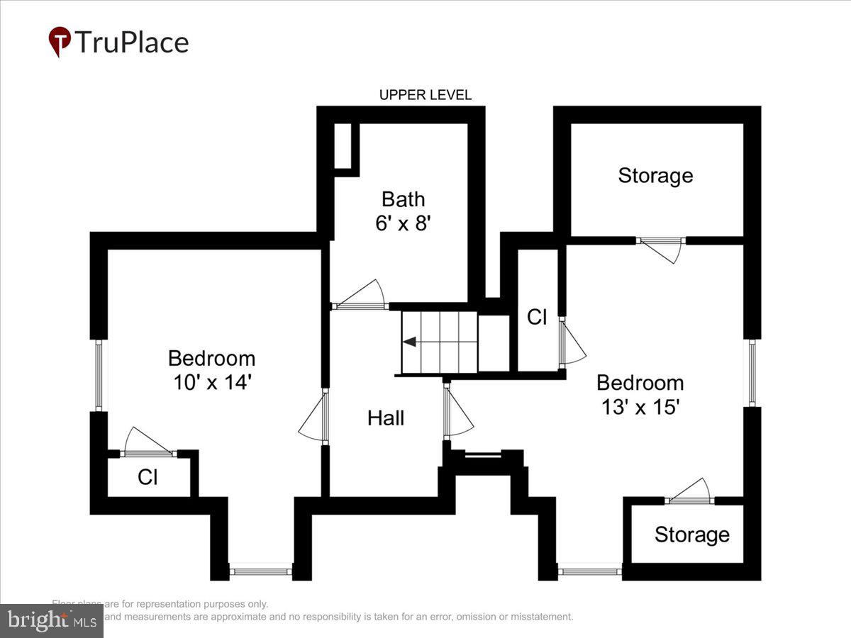 BUCKNELL MANOR - Residential