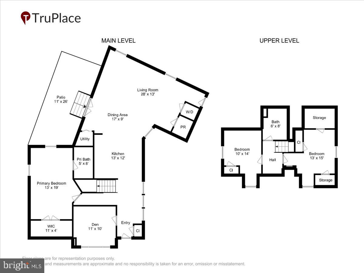 BUCKNELL MANOR - Residential